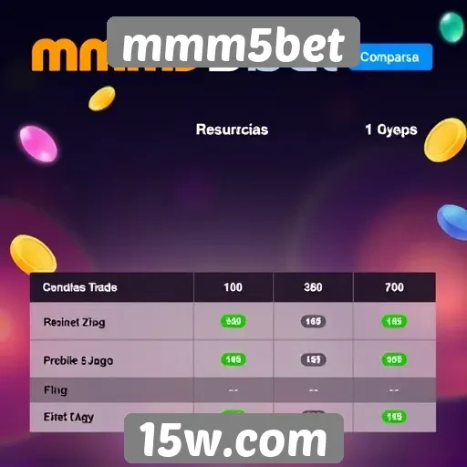 Comparação entre mmm5bet e outras plataformas de jogos